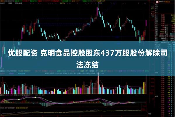 优股配资 克明食品控股股东437万股股份解除司法冻结
