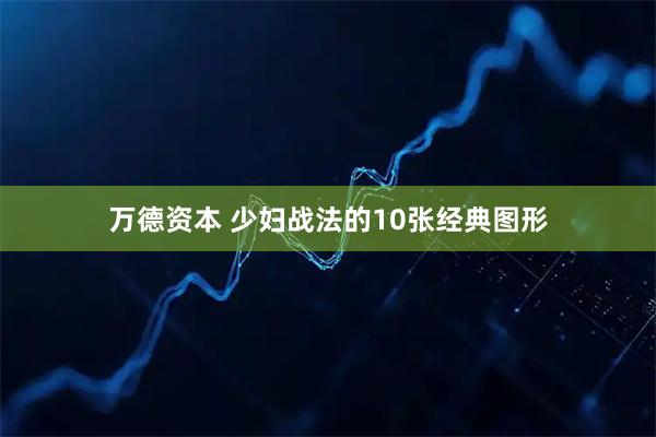 万德资本 少妇战法的10张经典图形