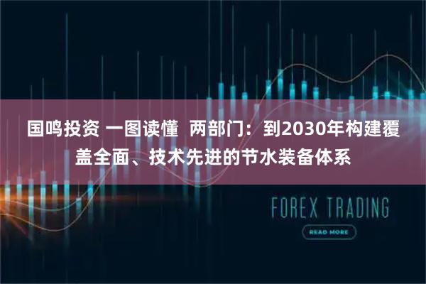 国鸣投资 一图读懂  两部门：到2030年构建覆盖全面、技术先进的节水装备体系
