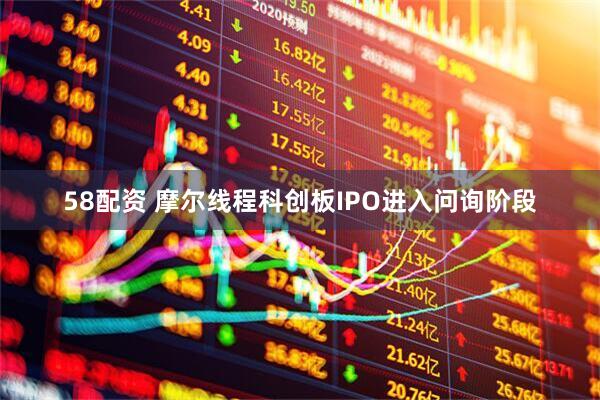 58配资 摩尔线程科创板IPO进入问询阶段
