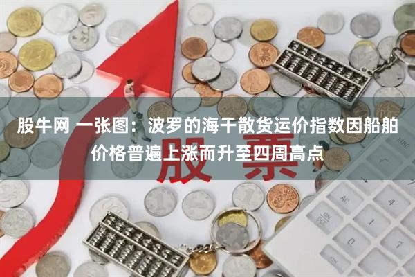股牛网 一张图：波罗的海干散货运价指数因船舶价格普遍上涨而升至四周高点